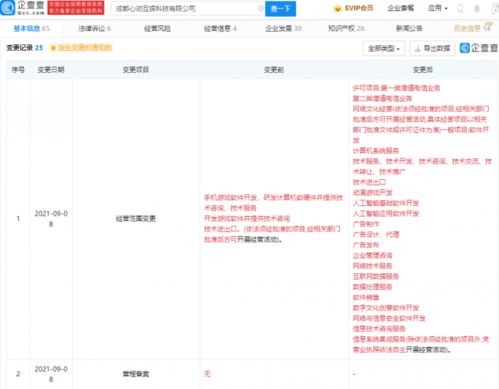 爱奇艺拓展数字文创版图 动漫游戏开发与数字文化创意软件双轮驱动
